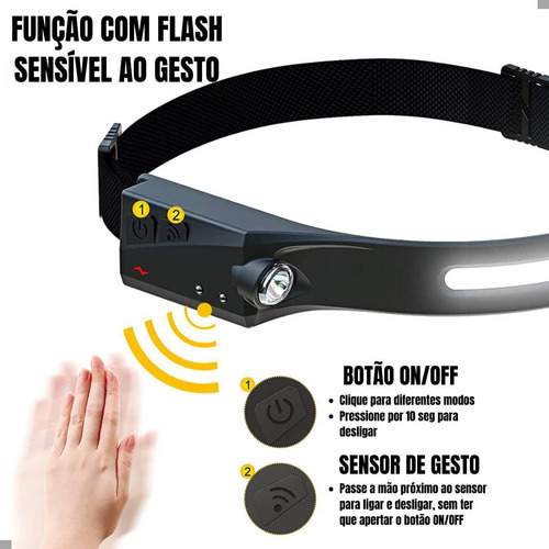 Linterna Frontal Led Recargable Con Sensor De Cinta Ajustabl