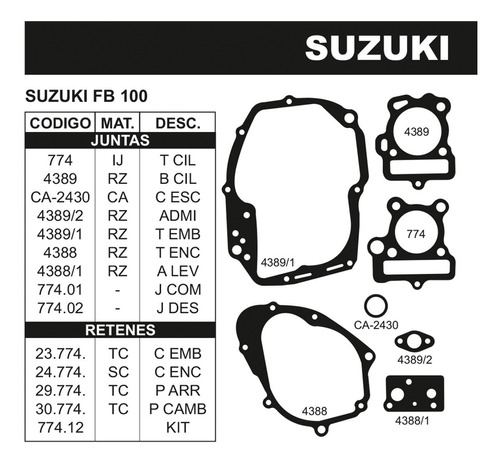 Juego De Juntas Completo Suzuki Fb 100