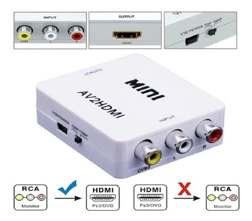 Adaptador  Mini Convertidor Rca A Hdmi Somos Tienda 