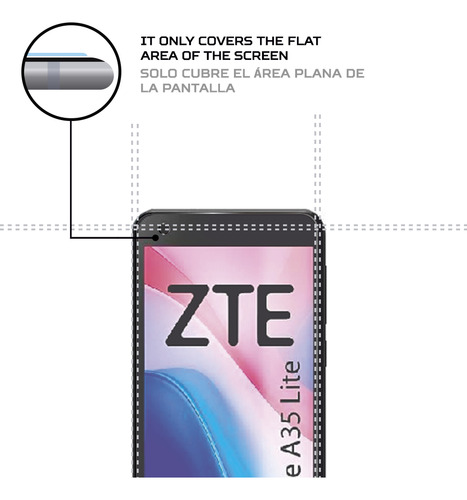 Protector Mica Pantalla Para Zte Blamica A35 Lite