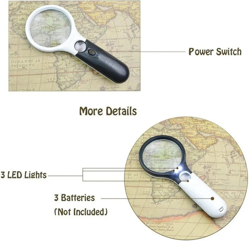 Lupa Led Mano Leer Mano Fácil Luces Lectura Lente