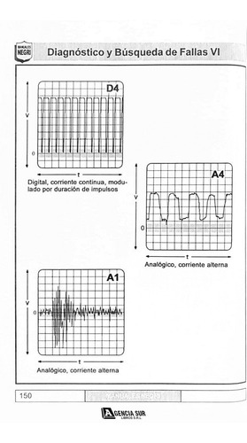 Manual De Diagnóstico Y Búsqueda De Fallas 6