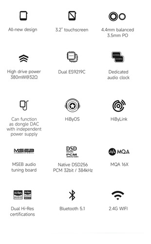 Hiby R3 Ii Dap Reproductor Audio Hi Res Mqa 3.5 4.4 Dsd Pcm