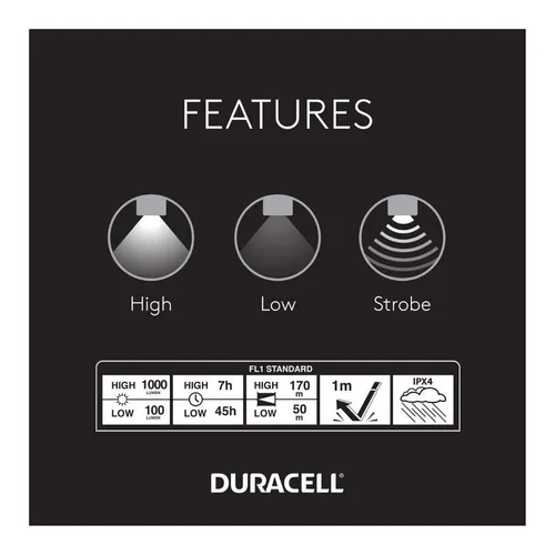 Linterna Led Aluminio 1000lm Foco Regulable Duracell 3c