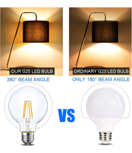 Bombilla Led Energetic Smarter Lighting, G25, 2700k, 12 Uni.