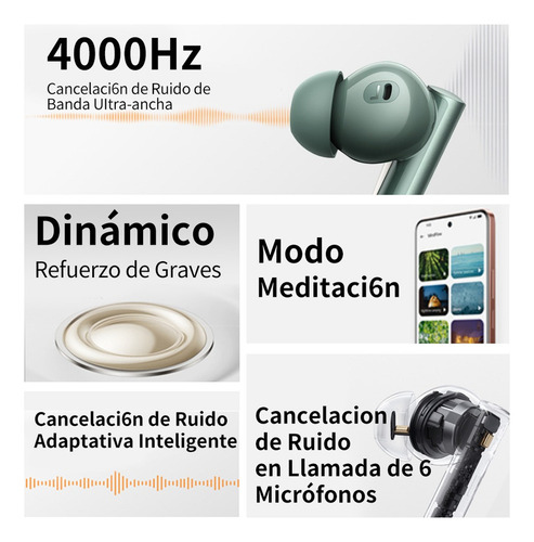 A Realme Air 6 Hi-res Lhdc 5.0 Reducción Activa De Ruido