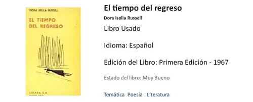 Dora Isella Russell: El Tiempo Del Regreso