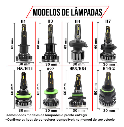 Kit Ultra Led Nano Ford Ranger 2019/2021 30000lm Hb3 H7 H11