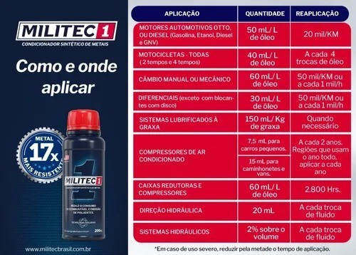 Militec - 1 : Distribuidor Oficial, 100% Original E Puro.