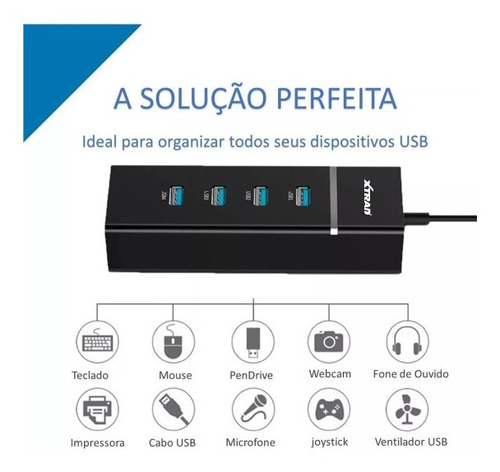 Hub Cabo Usb 4 Portas 3.0 Extensor High Speed Hd Pen Drive