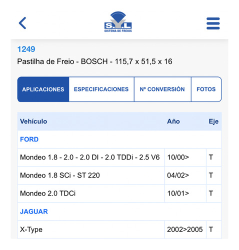 Pastilla De Freno Ford Mondeo Berlina/sedan Renault Kangoo