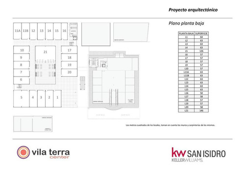 Local En Venta | Complejo Comercial | Villa Nueva | Vila Terra Ii | Tigre | Oportunidad