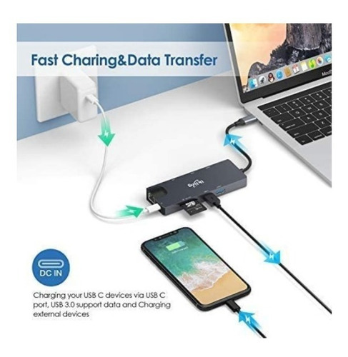 Hub Usb C De Ikling, 9 En 1 Puerto Ethe iMac