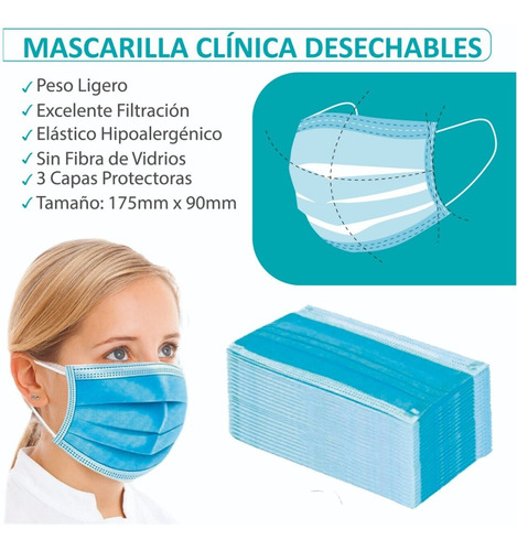 Imagen 3 de 5 de Mascarilla Desechable Quirúrgica 50 Unidades 3 Pliegues