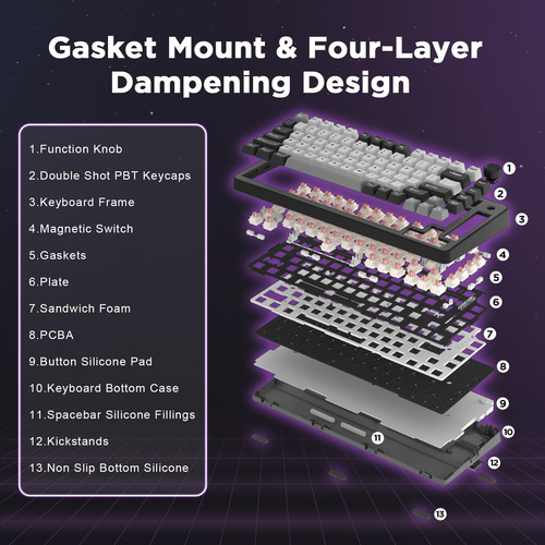 Teclado Para Videojuegos Yunzii Rt75 Rapid Trigger Hall Effe