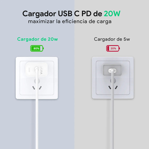 Cargador De Pared Salida Usb Tipo C Carga Rápida 20w Turbo