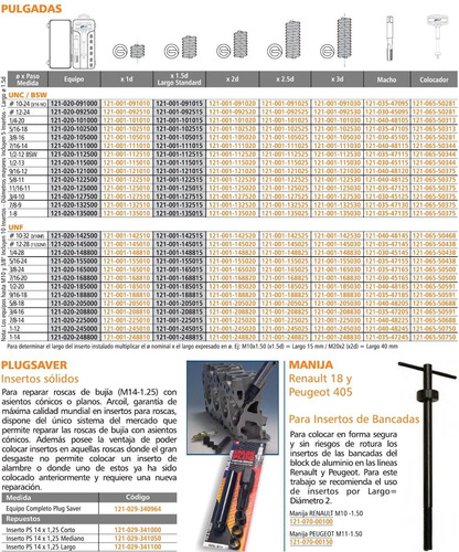 Kit Reparacion Roscas Insertos M 12x1.25 Arcoil Profesional