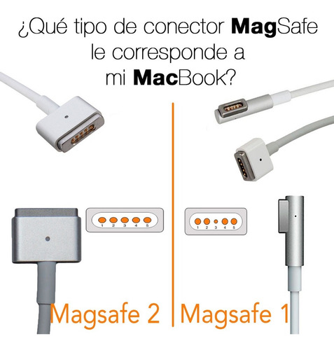 Cargador Magsafe1 Apple Macbook 85w 18.5v 4.6a, Tipo L