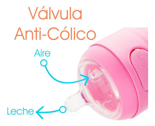 Set 2 Biberones Pop Yum 5oz/150 Ml Para Mezclar Fórmula