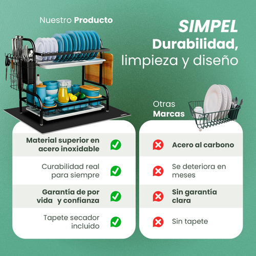 Secador De Platos 2 Niveles Con Tapete Simpel Loza Vajilla