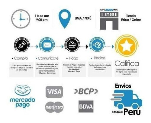 Sistema De Gestion Digital De Altavoces Dbx Driverack Pa2