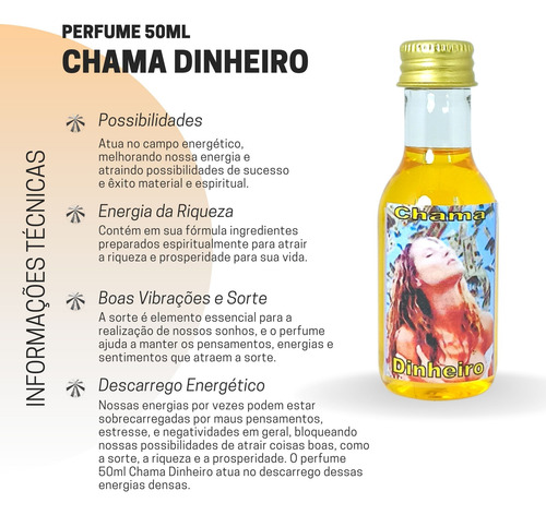 Perfume Chama Dinheiro 50ml Para Atrair Prosperidade E Sorte