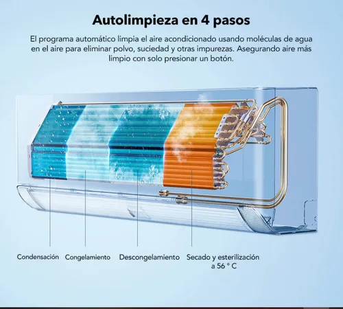 Aire Acondicionado 9000btu Inverter Tcl Con Wifi 4 En 1