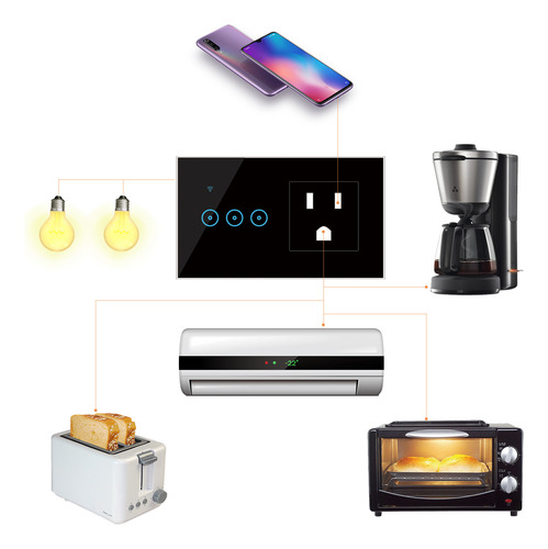 Wifi Smart Wall Outlet 2 En 1 Conveniente Aplicación De Voz