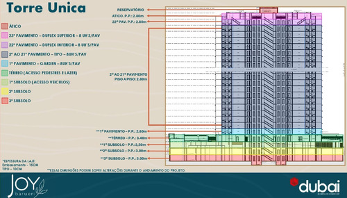 Joy Barueri Lançamento Aptos De 65 E 85m² Com Opção Duplex 2 Suites Ou 3 Dorms Com Suite