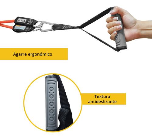 Set Básico De Ligas De Resistencia 9 10 18 Y 22 Kg