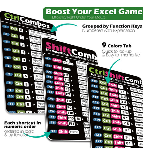 Folha De Dicas Do Excel - Mouse Pad Grande Estendido