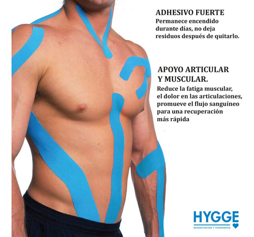 Imagen 4 de 10 de Cinta Tapping Vendaje Neuromuscular Kinesiología 5cm X 5mts