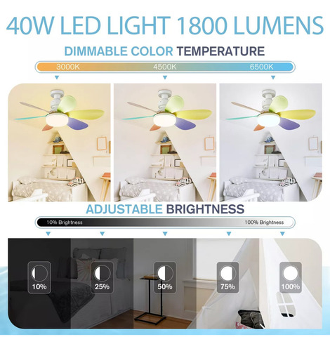 Luz Led De Ventilador De Techo Pequeña Con Control Remoto C