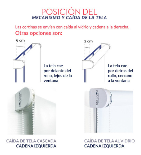 Cortina Roller Sunscreen 105x220 Cm Coversun Traslucida Sunscreen Mesh 6% / 10% Blanco, Facil Instalacion, Tela Pvc Resistente, Soportes Metalicos, 105 Ancho X 220 Alto Blanco