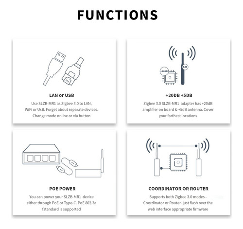 Asistente Doméstico Multirradio Zigbee Thread Zigbee2mqtt Sl