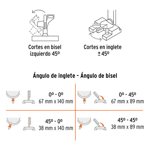 Sierra De Inglete Para Corte En Aluminio, 10'' 1900W, Truper 12462