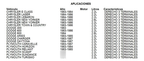 Sensor Acelerador Derecho Reliant 1983-1985 2.2l