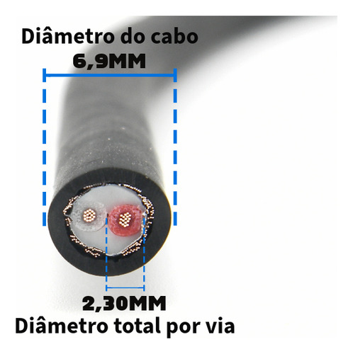 Cabo Dmx 22 Awg 110 Ohm Dupla Blingem 10m Sparflex