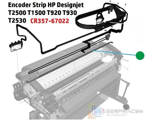 Encoder Strip Plotter Hp T2500 T1500 T920 T2530 T1530 Nuevo