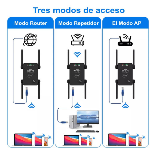 Fl Repetidor Wifi Amplificador Señal Extensor 300mbps 2.4g