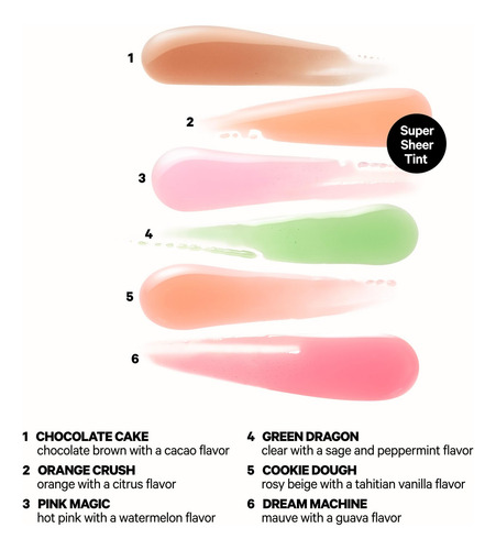 Aceite Labial Con Leche Kush Pink Magic, 5 Ml, Vegano, Libre