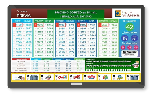 Sistema Interactivo En Vivo Cartel Agencias Quiniela Cordoba