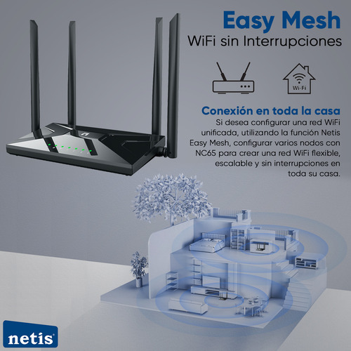 Netis Router Wifi Nc65 De 1200 Mbps / Modos Router - Access Point - Wisp - Repetidor / 4 Antenas 5 Dbi Y Puerto Gigabit / Enrutador Inalámbrico