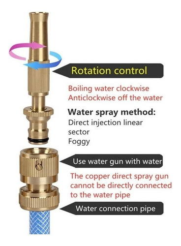 Conector Pistola Agua Pulverización Directa De Cobre Puro A