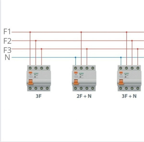 Interruptor Diferencial Residual Idr Tetrapolar 25a Alumbra