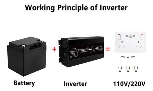 Inversor 3500w Onda Pura 12v-48v A 110v/220v Lcd Caravana
