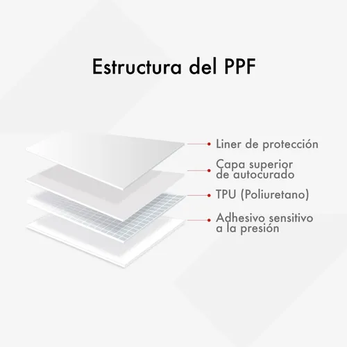 Protector Tacómetro Velocímetro Ppf Cf Moto 250nk Color Humo