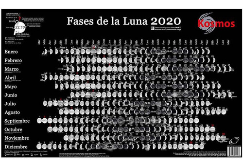 Poster Calendario Lunar 2020