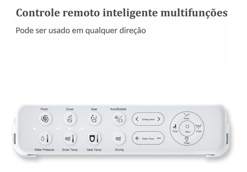 Vaso Sanitário Inteligente Mais Completo - Branco Quadrado