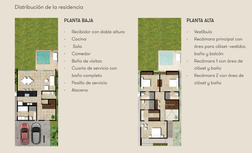 Casa En Macora 86 Modelo A - Altabrisa/cholul | MercadoLibre